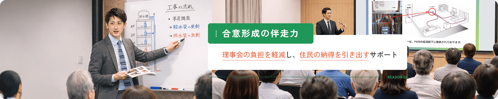 REASON 02 合意形成の伴走力 理事会の負担を軽減し、住民の納得を引き出すサポート